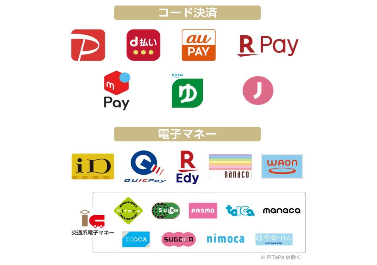 Apa Kamata-ekimae 3* Präfektur Tokio